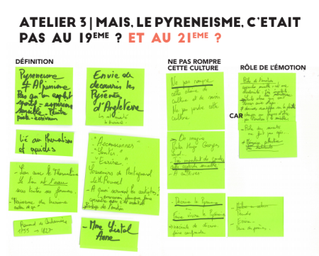 Le Pyrénéisme