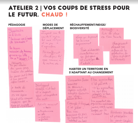 Le changement climatique