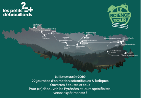 Science Tour 2019