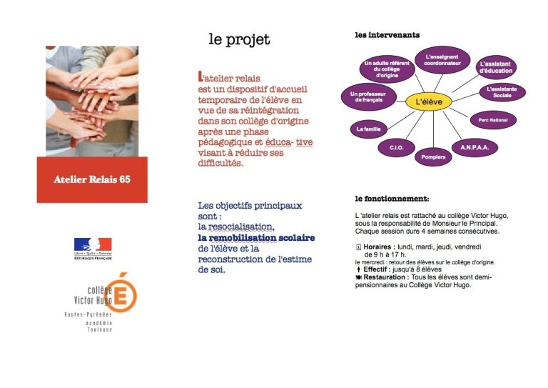 Atelier Relais