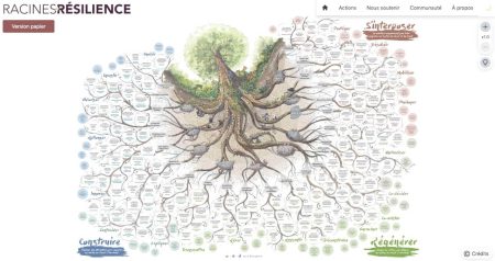 Une animation de Racine de Résilience ce 07 Juin autour de la projection du film documentaire "Une fois que tu sais"