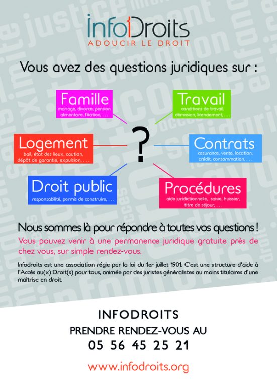 Infodroits